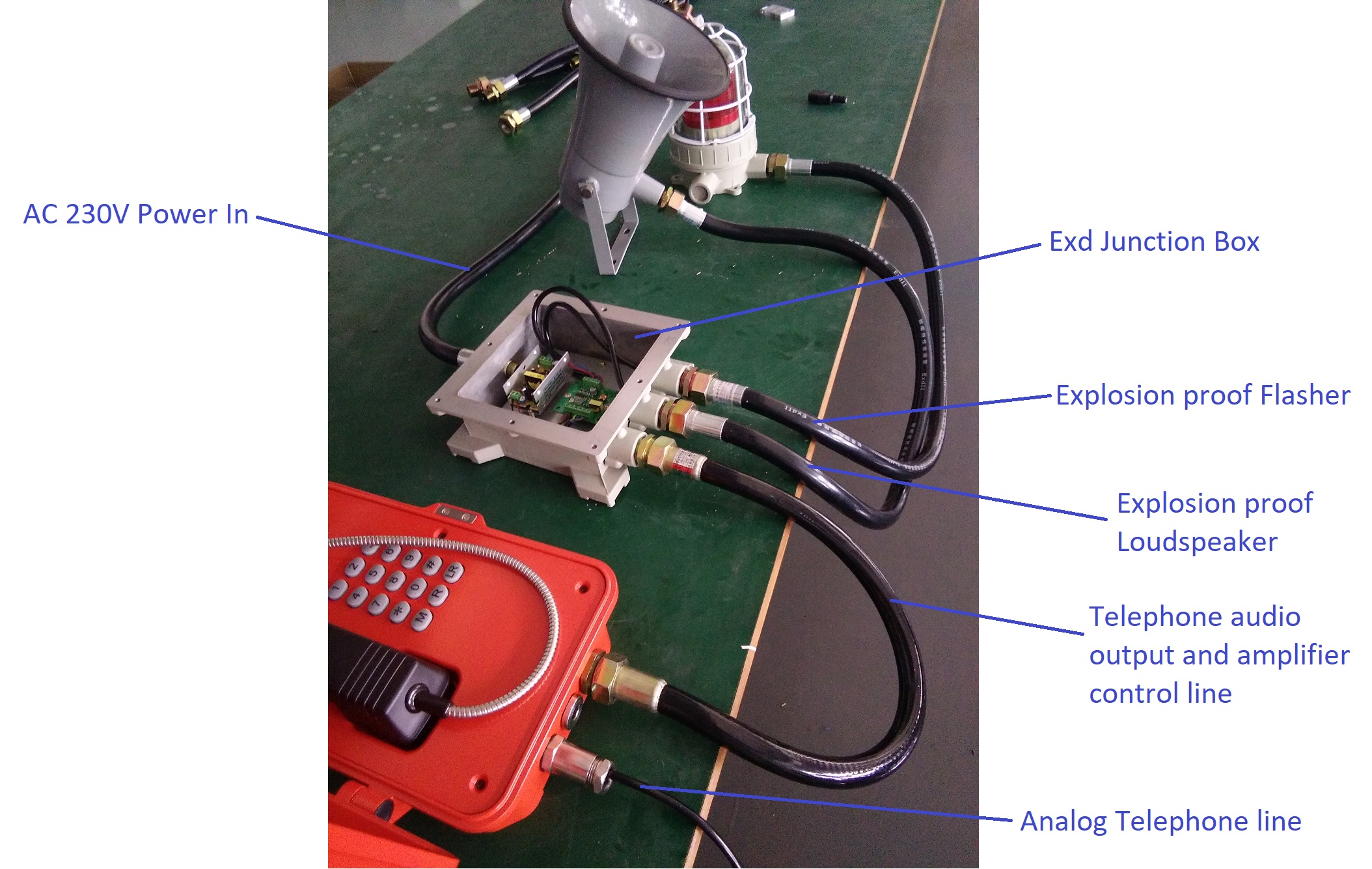 explosion proof telephone (2).jpg