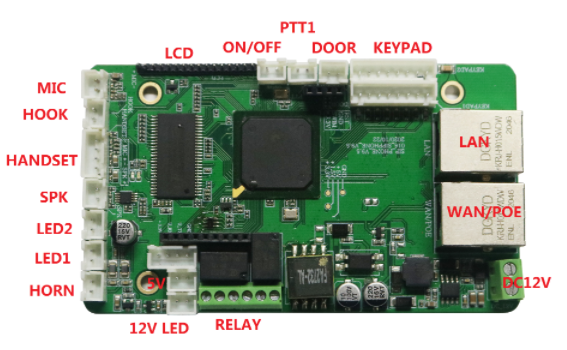 HD Voice SIP Telephone Circuit Board JR-SIP-PCB HD Voice SIP Telephone Circuit Board JR-SIP-PCB